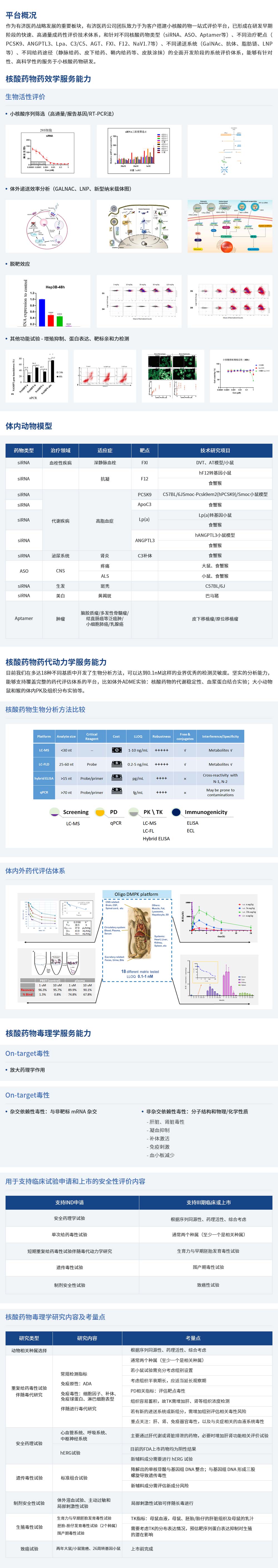 1717400727456610.jpg 特色平台(核酸药物).jpg