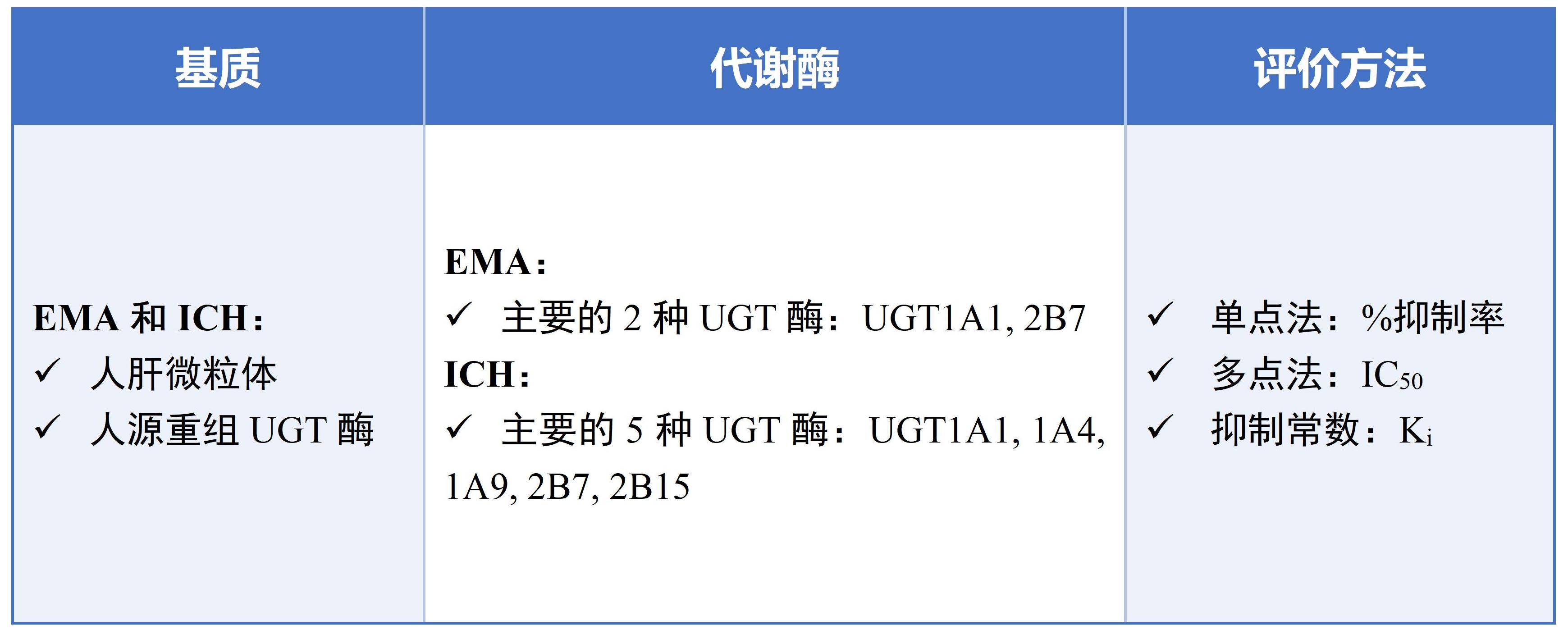 1742955315110621.jpg ±í¸ñËÄ.jpg